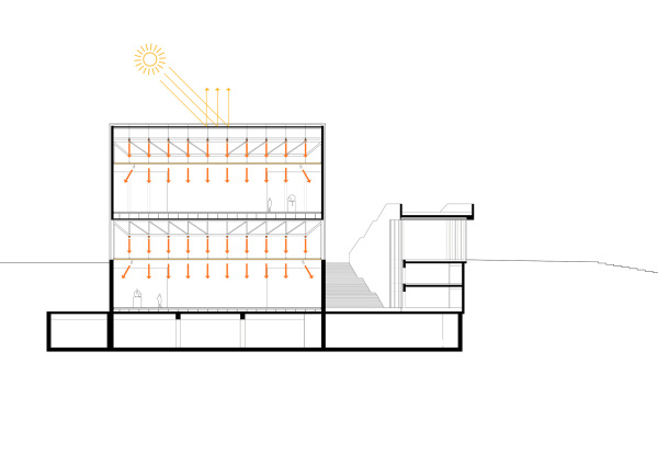 Knstliche Belichtung