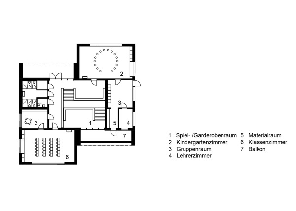 Grundriss Erdgeschoss