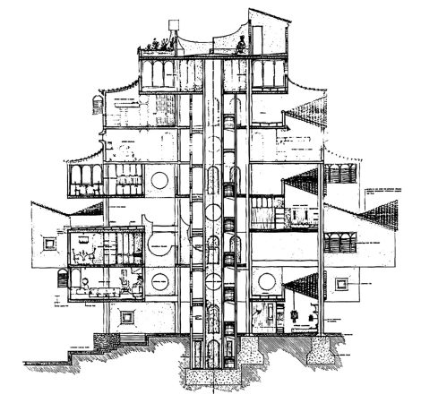 Ricardo Bofill  Taller de Arquitectura: Xanad, Calpe, 1971