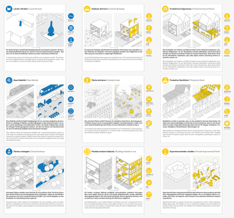 Bergische Kooperation - Preis: BERGISCH PLUGIN von Nikolai Werner, Vassilissa Airaudo, Daniel Branchereau und Moritz Scharwchter