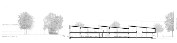 Anerkennung: Formation A (Berlin)