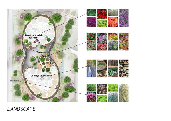 Sieger: LAVA (Sydney), gemeinsam mit Cityplot (Amsterdam, Berlin, Barcelona)