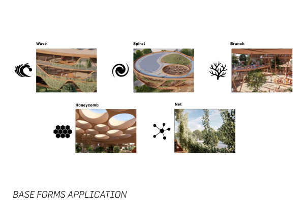 Sieger: LAVA (Sydney), gemeinsam mit Cityplot (Amsterdam, Berlin, Barcelona)