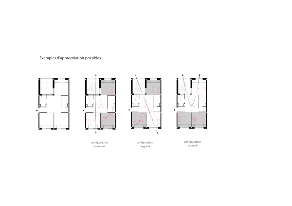 mgliche Konfigurationen