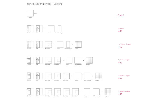 Wohnungsbau in Dijon von Sophie Delhay