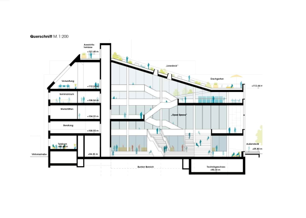 1. Preis: Cross Architecture, Schnitt quer