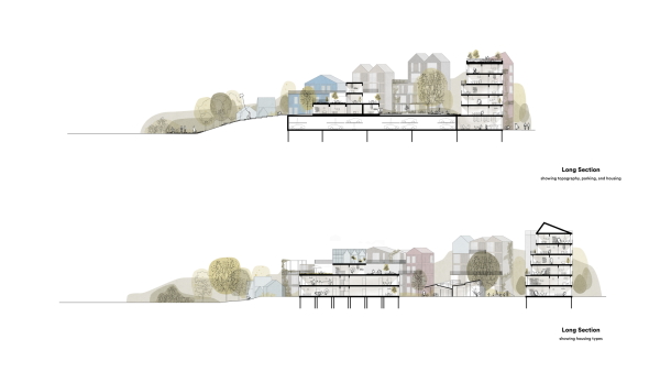 Henning Larsen planen in Kopenhagen