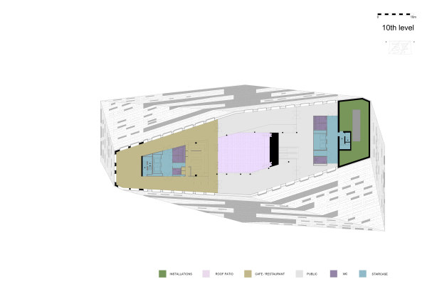 Mixed-Use-Projekt in Groningen von NL Architects