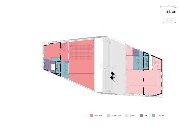 Mixed-Use-Projekt in Groningen von NL Architects