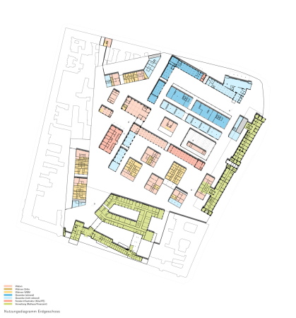 Siegerentwurf: Nutzungsverteilung im Quartier