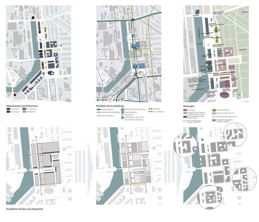 eine Anerkennung: Machleidt Stdtebau + Stadtplanung, Berlin mit sinai Landschaftsarchitekten, Berlin