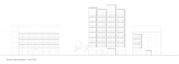 Wohnhaus von C.F. Mller in Schweden