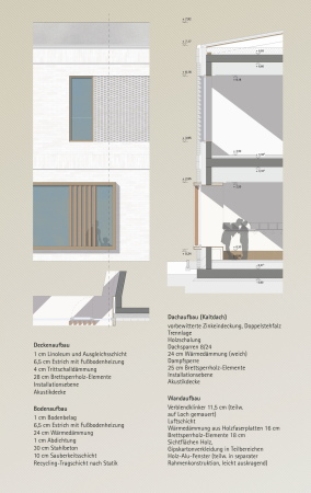 3. Platz: meyerwittig Architekten und Stadtplaner (Cottbus) mit hutterreimann Landschaftsarchitektur (Berlin)