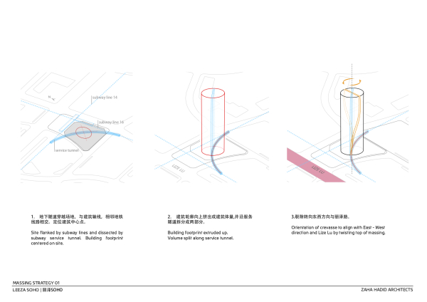 Broturm in Peking von Zaha Hadid Architects