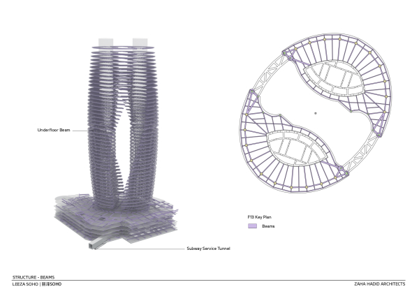 Broturm in Peking von Zaha Hadid Architects