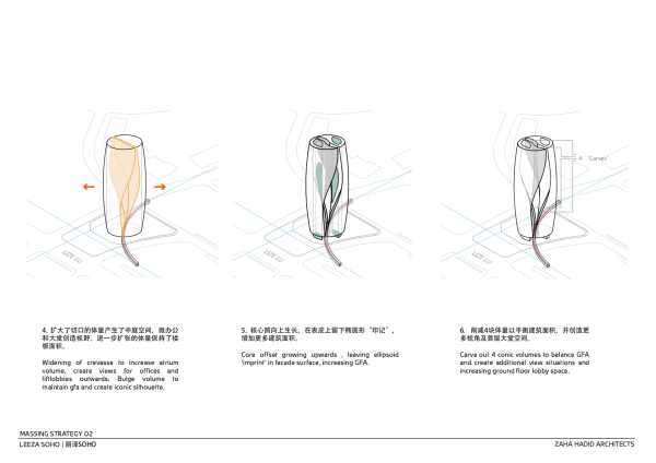 Broturm in Peking von Zaha Hadid Architects