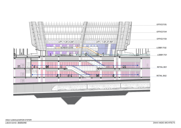 Broturm in Peking von Zaha Hadid Architects