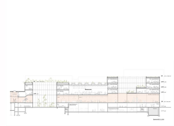 Anerkennung: Barkow Leibinger