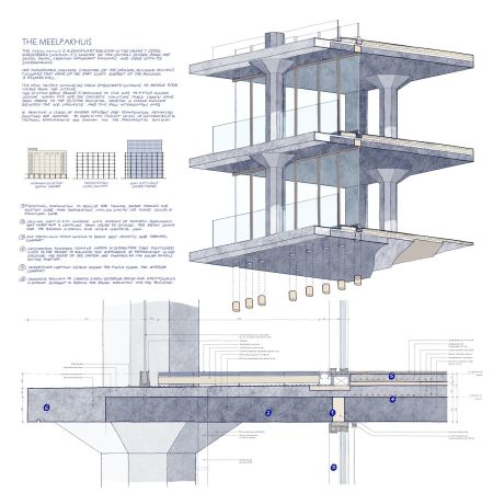 Baustellenbesuch in Leiden mit Studio Akkerhuis