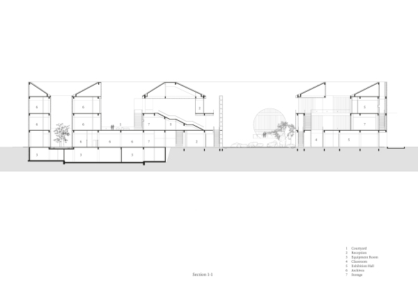 Kulturzentrum von Studio Zhu-Pei im Osten Chinas