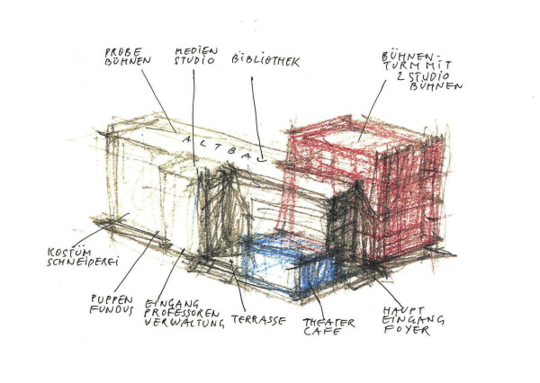 Deutscher Hochschulbaupreis 2020: Hochschule für Schauspielkunst Ernst Busch Berlin (HfS), Ortner & Ortner Baukunst (Berlin)