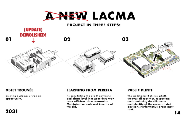 Tabula LACMA von Barkow Leibinger (Berlin), Ausschnitt aus der Projektprsentation