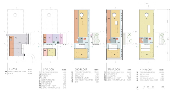 Unified Campus von Paul Murdoch Architects (Los Angeles)