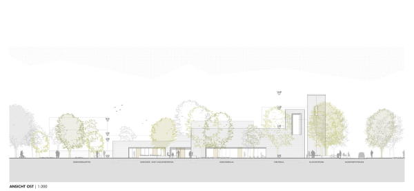 2. Preis: sabo Architekten