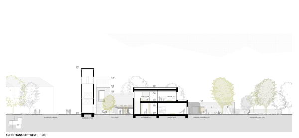 2. Preis: sabo Architekten