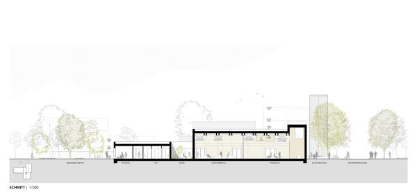 2. Preis: sabo Architekten