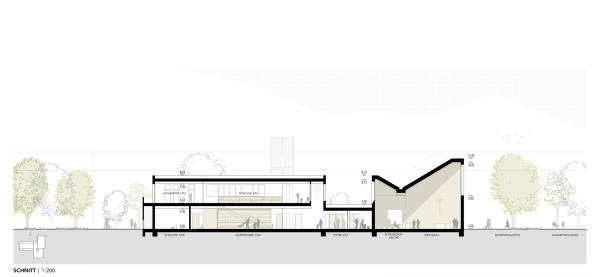 2. Preis: sabo Architekten