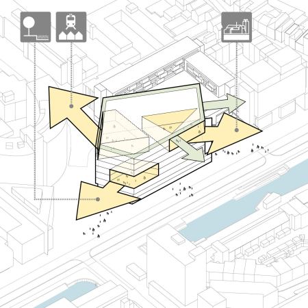 Schmidt Hammer Lassen gewinnen Wettbewerb