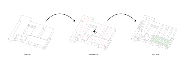 Subtraktion und Addition: Fast schon chirurgisch nennen ksg Architekten ihre Eingriffe