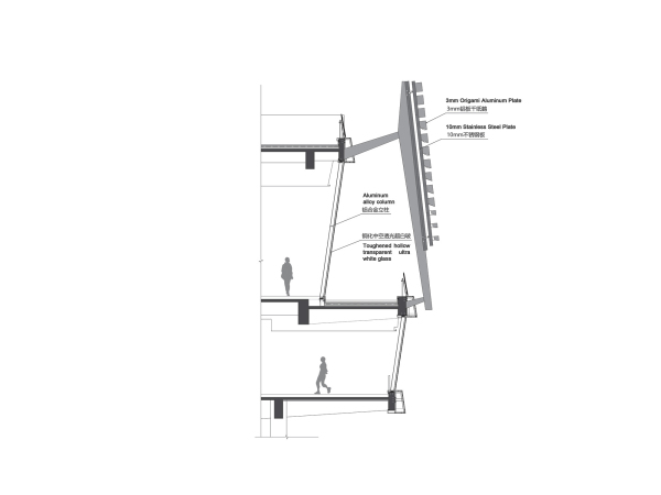 Mixed-Use-Gebude in Chongqing von aoe architects