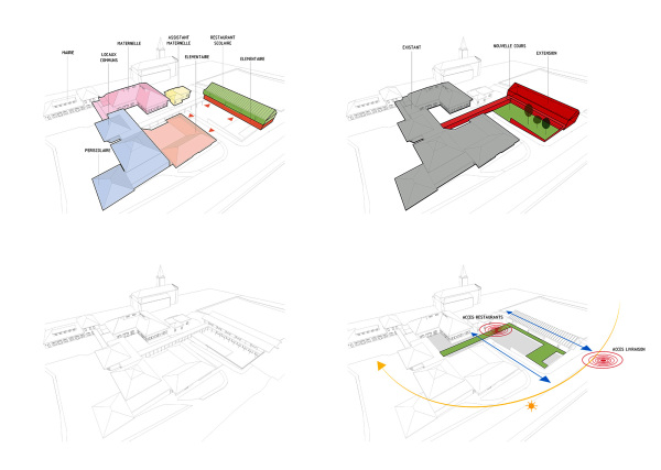 Schulerweiterung in Lugrin von Ateliers O-S Architectes