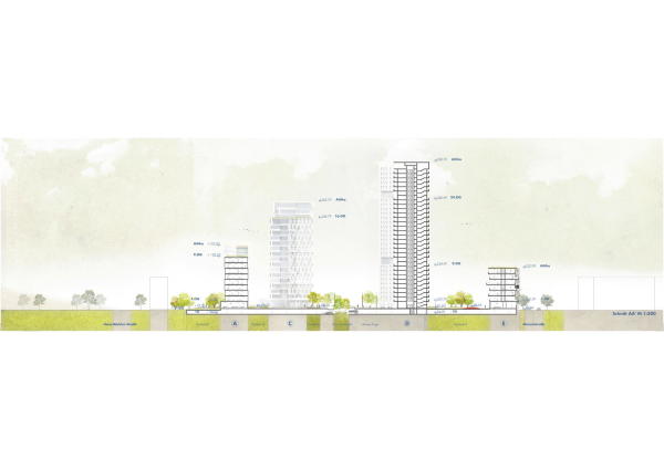 1. Rang: schneider+schumacher Planungsgesellschaft, Deutsche Wohnwerte