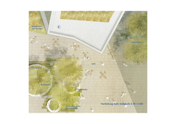 1. Rang: schneider+schumacher Planungsgesellschaft, Deutsche Wohnwerte