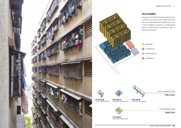 Anhand architektonischer Analysen, 