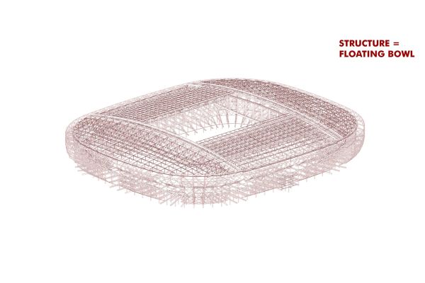 OMA und LOLA planen fr Rotterdam