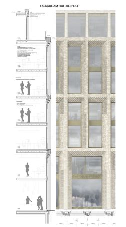 2. Platz: Henning Larsen