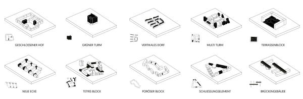 4. Preis: �Landschaft der Unterschiede� von Thomas Stellmach Planning and Architecture / fabulism (Berlin), Lysann Schmidt Landschaftsarchitektur, Melissa G�mez (Beraterin f�r nachhaltige Mobilit�t und urbane Innovation), Marcus Andreas (Berater f�r Nachhaltigkeit), Florian Strenge (Berater f�r Urbanismus & Design Prozesse)