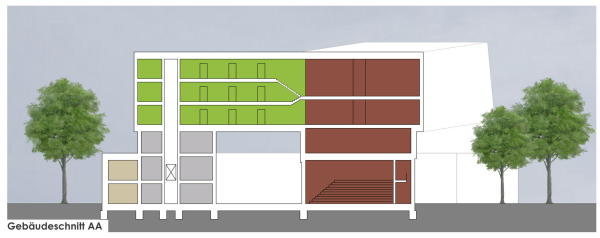 Teilnehmer: Architektur von Domaros und Partner