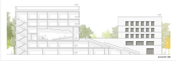 Teilnehmer: Grunwald + Grunwald