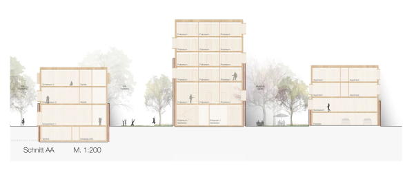 Teilnehmer: Behet Bondzio Lin Architekten