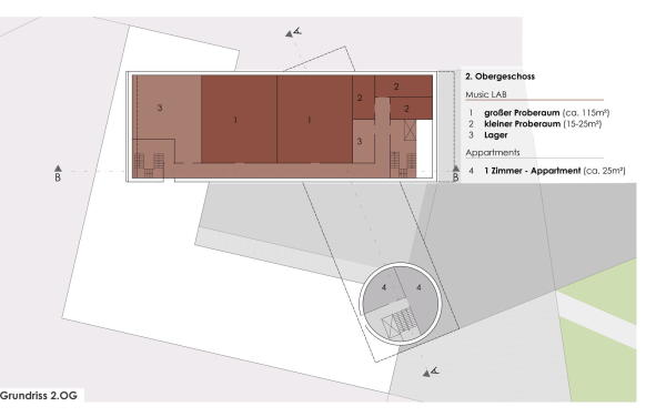Teilnehmer: Architektur von Domaros und Partner
