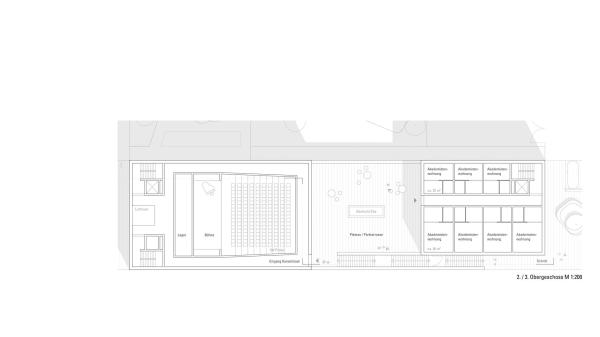Teilnehmer: Grunwald + Grunwald