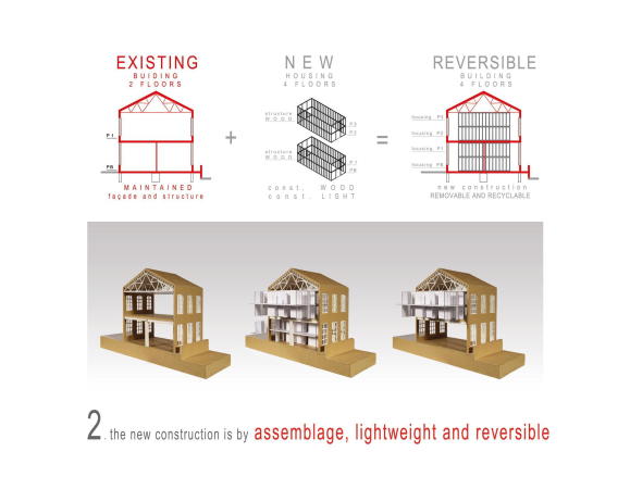 Fabrikumbau in Barcelona von Roldn + Berengu