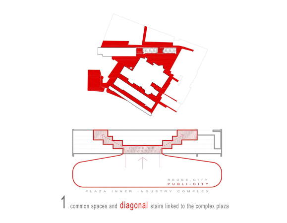Fabrikumbau in Barcelona von Roldn + Berengu