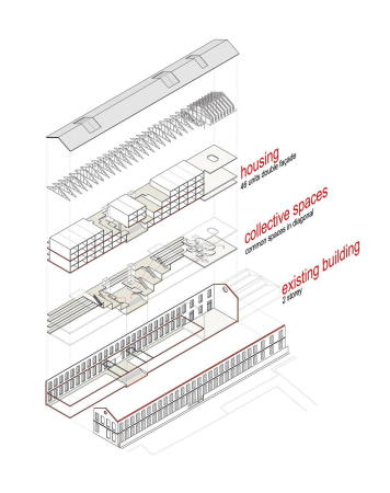 Fabrikumbau in Barcelona von Roldn + Berengu