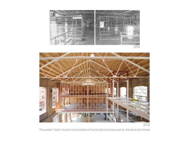 Fabrikumbau in Barcelona von Roldn + Berengu